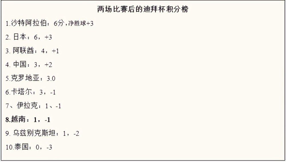 弗罗里安;穆特鲁ins发图扶灵仪式张家辉神情严肃佛罗伦斯;珀（坐）和蕾切尔;薇兹（右二）都将饰演黑寡妇佛罗伦斯;珀表示，《黑寡妇》不会回避娜塔莎复杂的过去，更会给观众带来很多情感冲击，她同时强调了这部电影对于斯嘉丽;约翰逊的意义，10年来，她终于等到了这部单人电影，;这是关于她的电影，也是只属于她的电影